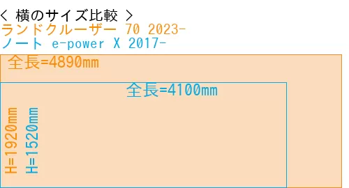 #ランドクルーザー 70 2023- + ノート e-power X 2017-